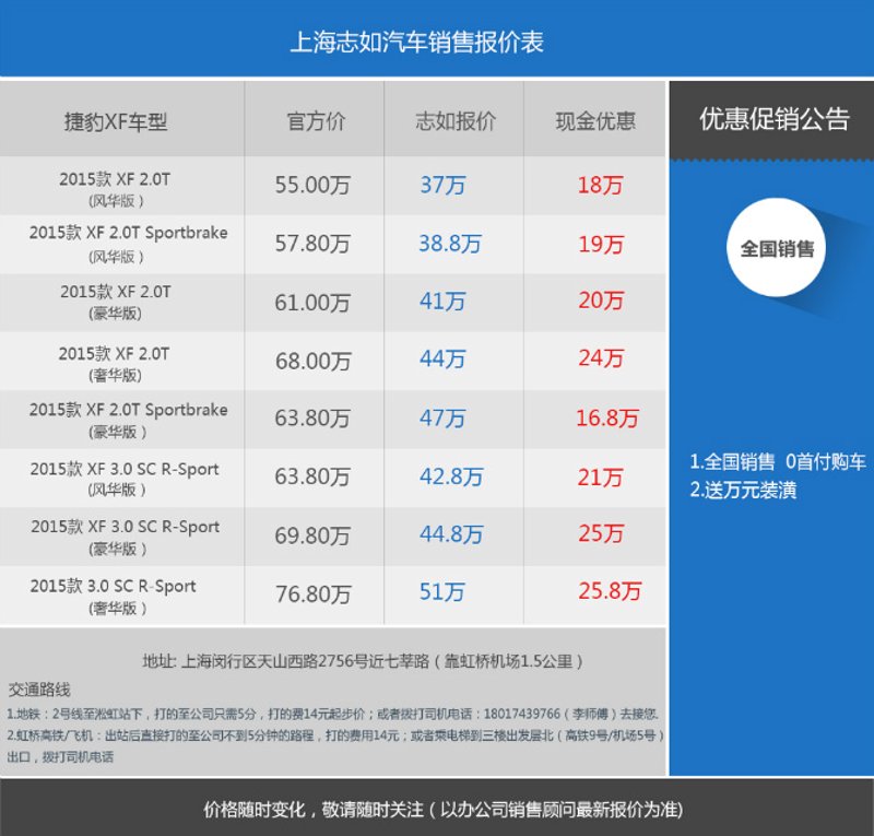 如何准确获取心仪的汽车报价？