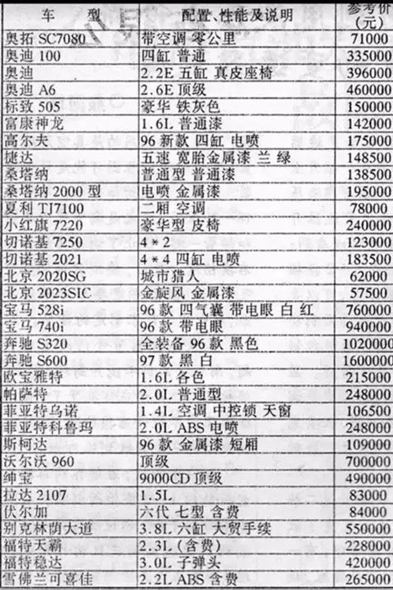 深圳旅行车：从“经济特区”到“创新之城”的旅行指南